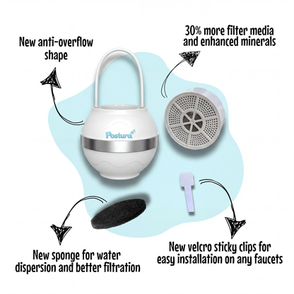 Postura™ Bath Water Filter – Cleaner Water for Healthier Skin & Hair