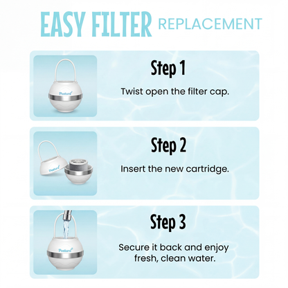 Postura™ Bath Water Filter – Cleaner Water for Healthier Skin & Hair