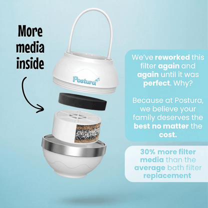 Postura™ Bath Water Filter – Cleaner Water for Healthier Skin & Hair